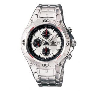 twatch