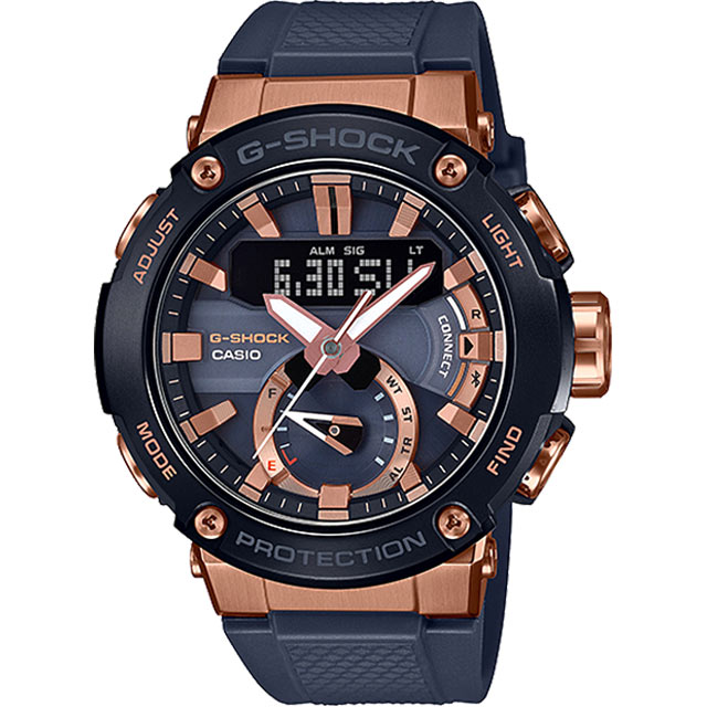 twatch