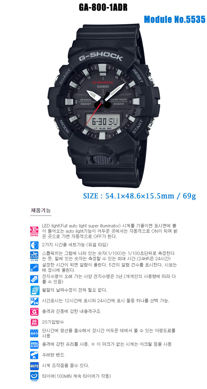 twatch