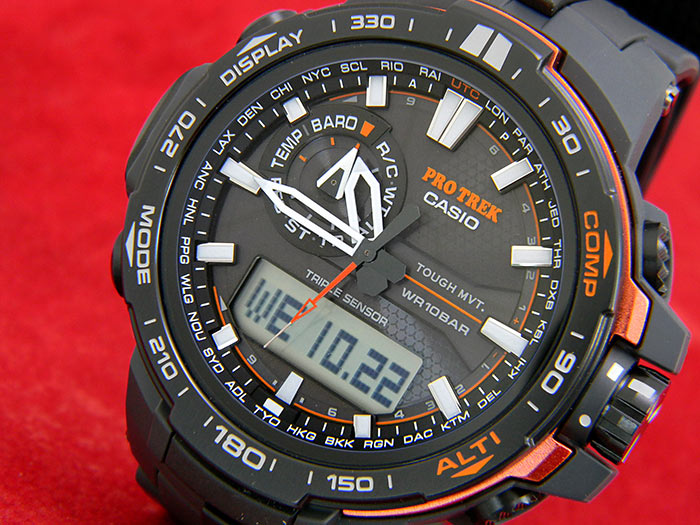 twatch